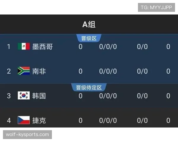 突尼斯2026世界杯赛程分析：小组出线关键战与晋级前景预测