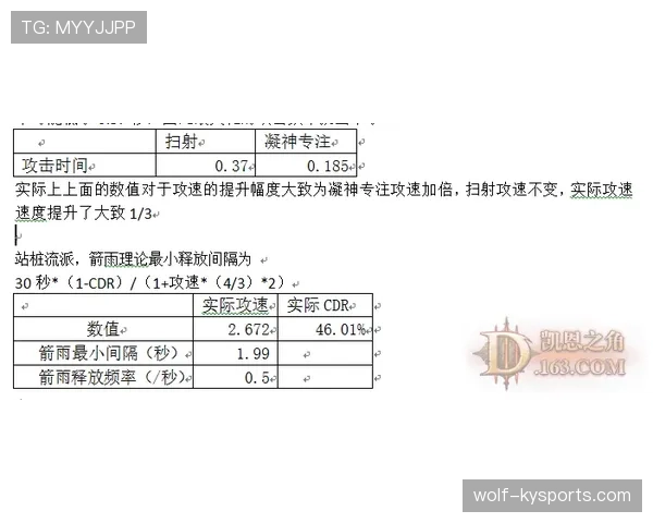 起跳接触判罚标准是什么？规则解析与实战判例说明