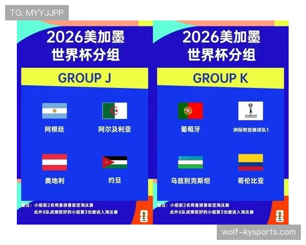 葡萄牙世界杯小组赛难度分析
